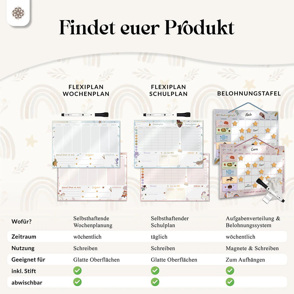 Produktbild 25