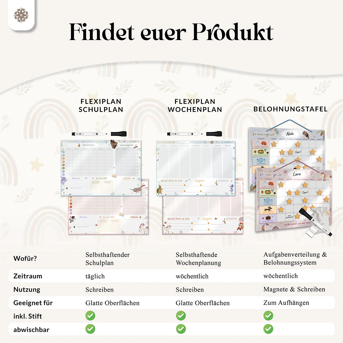 Produktbild 28